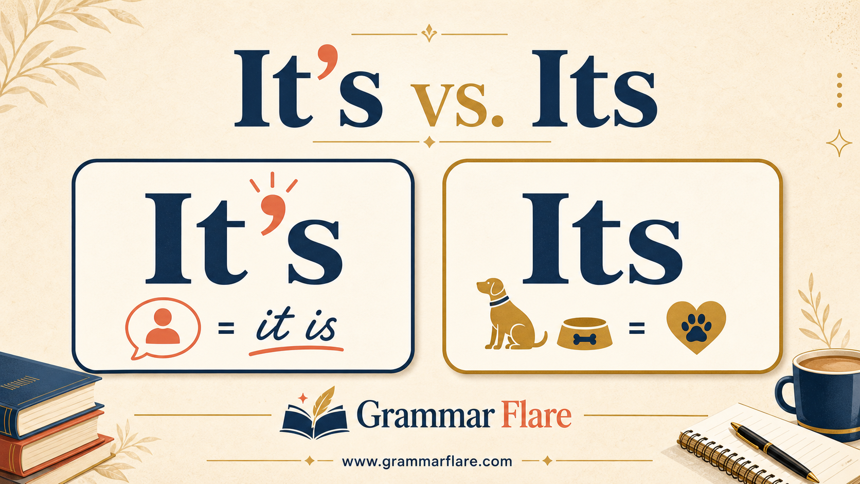 grammarflare-its-vs-its-featured-image