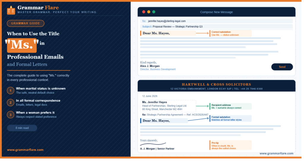 When to Use the Title Ms. in Professional Emails and Formal Letters