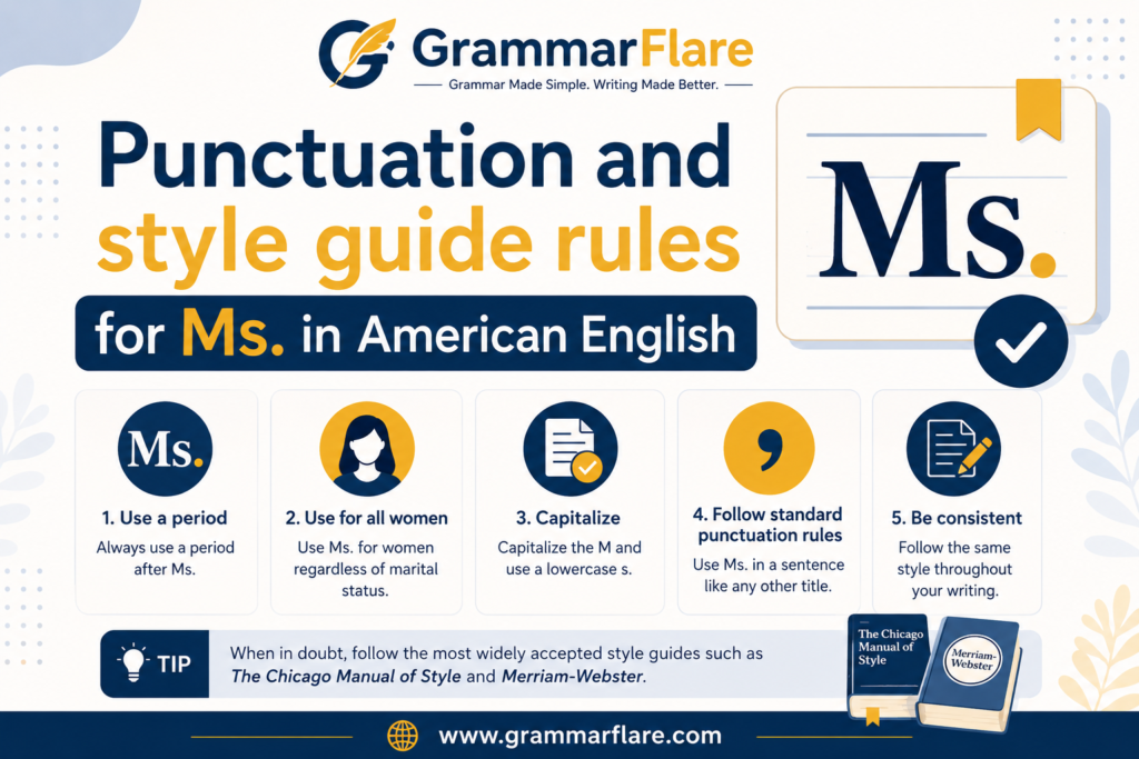 Punctuation and style guide rules for Ms. in American English