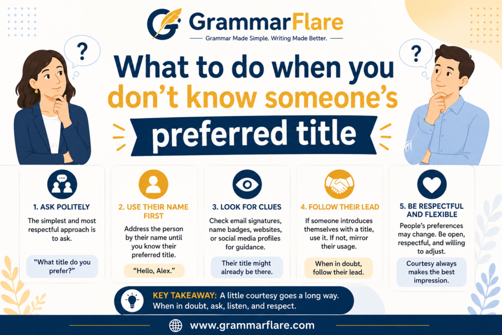What to do when you don't know someone's preferred title