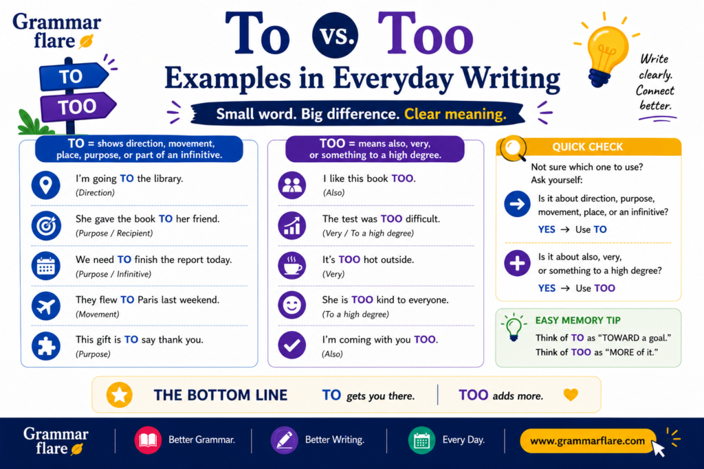 To vs Too Examples in Everyday Writing