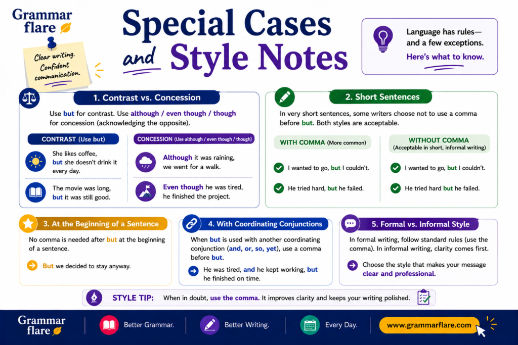 Special Cases and Style Notes