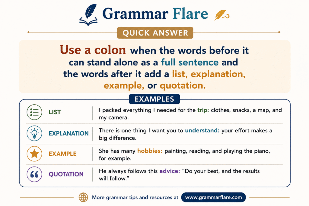 Quick answer to How to Use a Colon