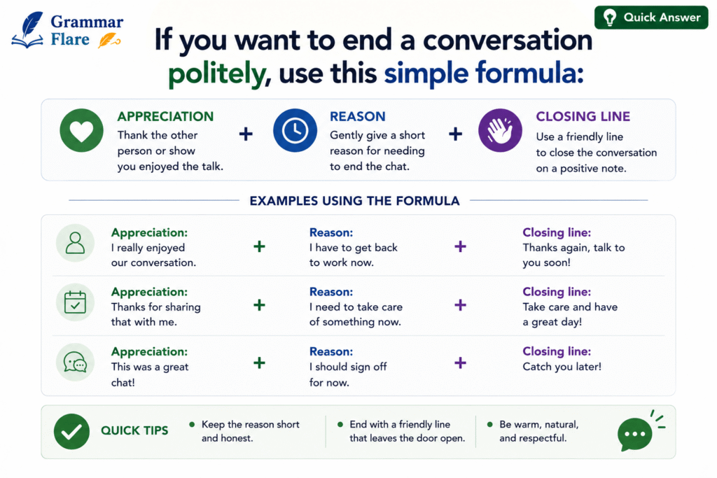 Quick answer to How to End a Conversation Politely