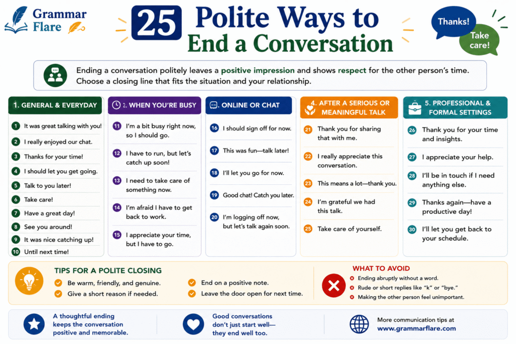 25 Polite Ways to End a Conversation