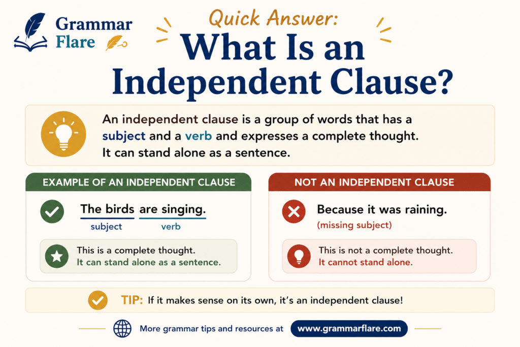 Quick Answer: What Is an Independent Clause?