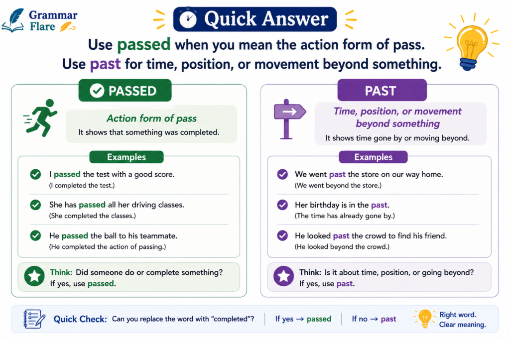 Quick Answer to passed vs pass