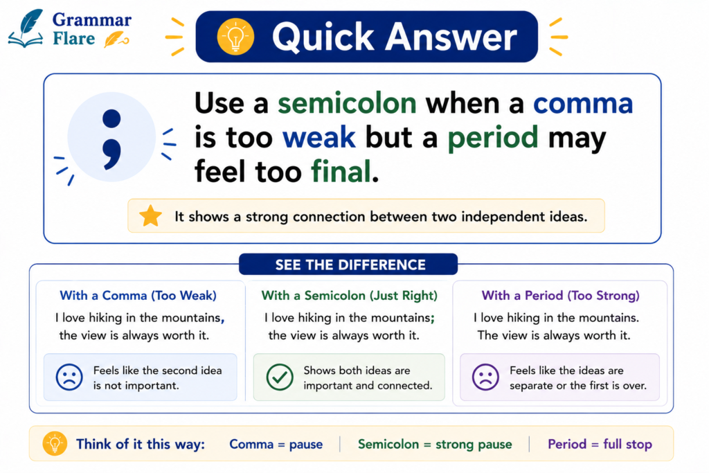 Quick Answer
Use a semicolon when a comma is too weak but a period may feel too final.
