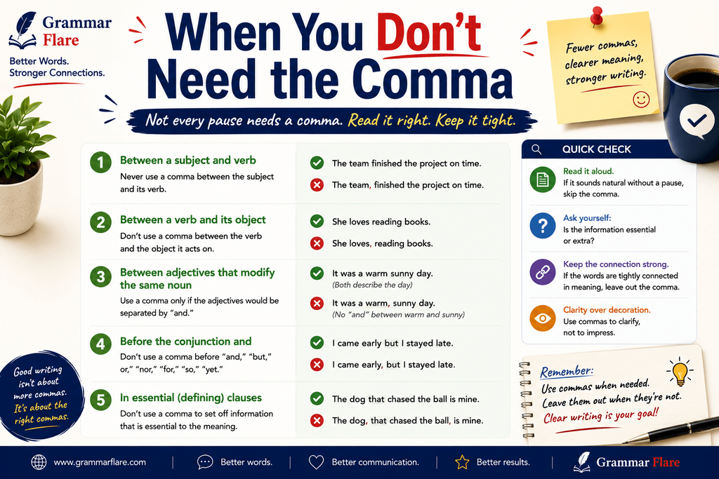 When You Don't Need the Comma